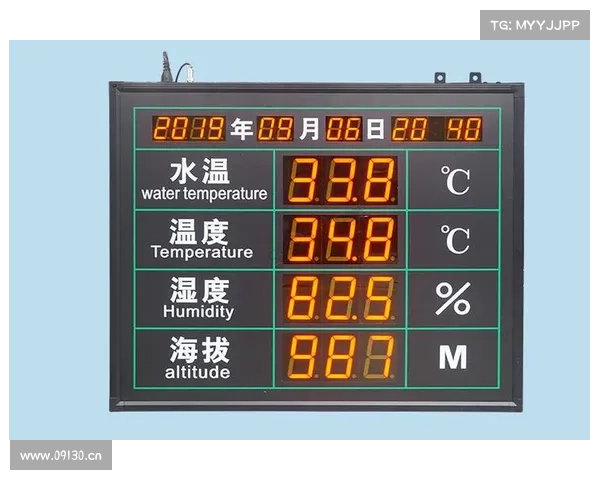 沙滩排球场地沙质监测与湿度温度实时调控系统研究与应用 沙滩排球场地沙质监测与湿度温度实时调控系统研究与应用